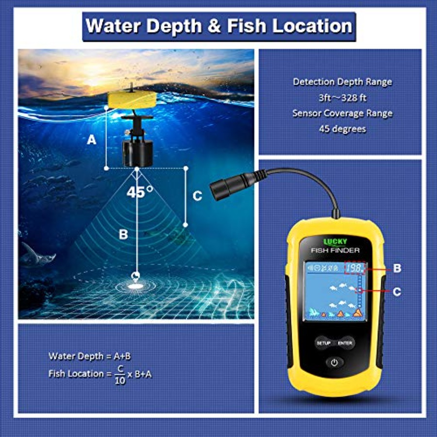 Kayak Portable Fish Depth Find - مراجعة Fishing Boat Depth Finder وسعره