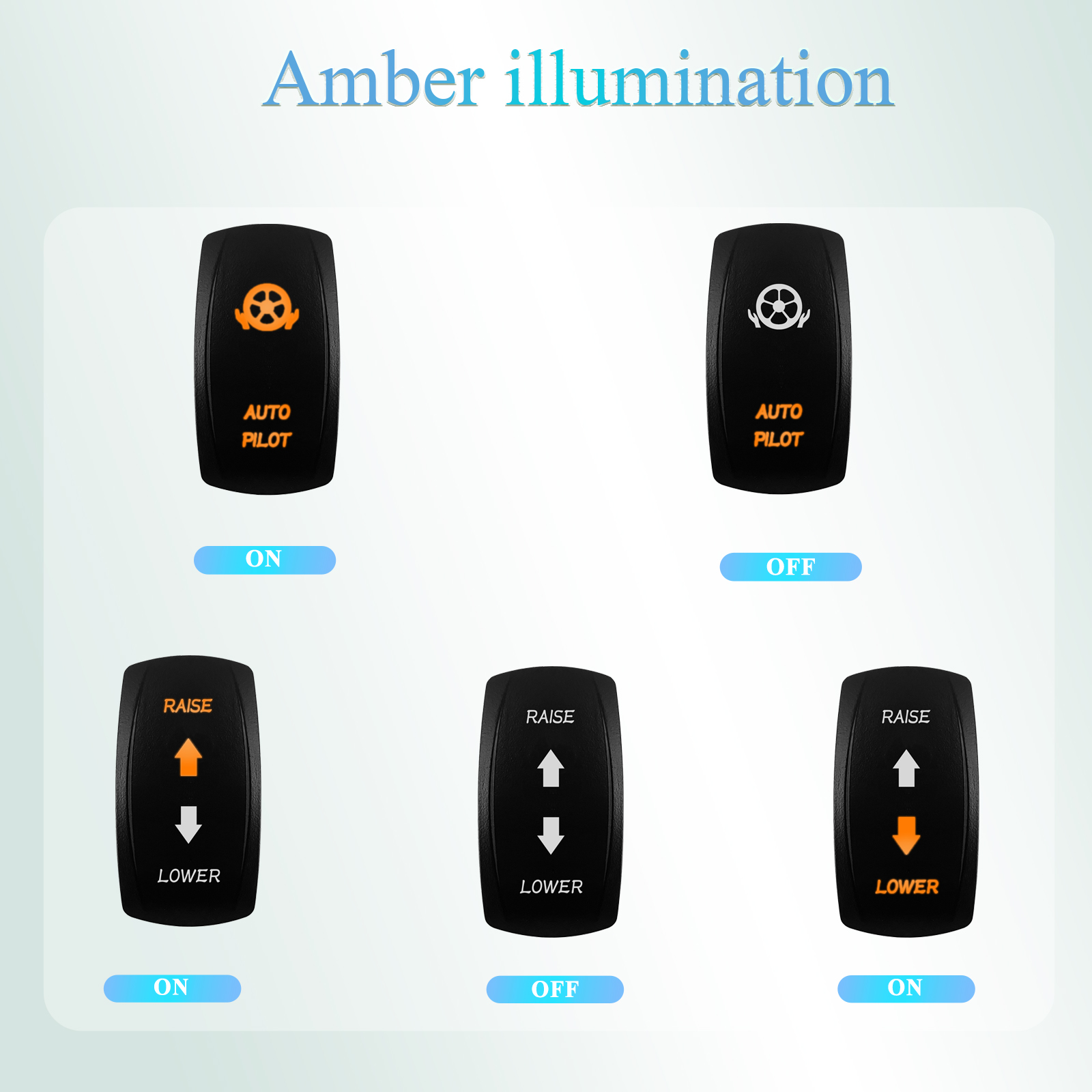 12V/24V Waterproof Backlit Mar - مراجعة Fishing Boat Navigation Light وسعره