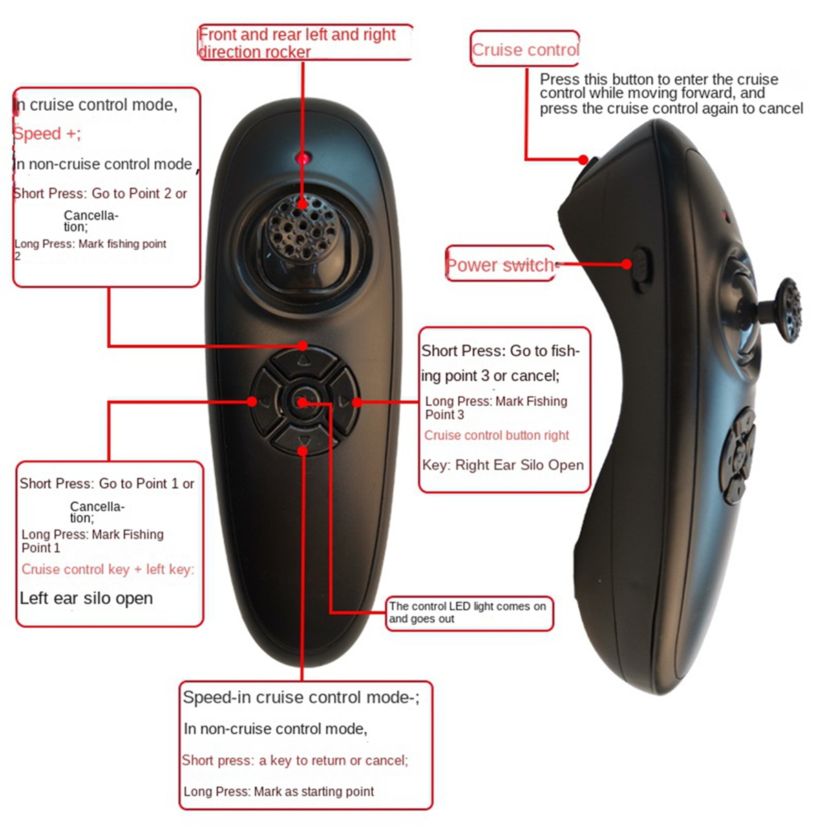 Retail! GPS Fishing Boat Remot - مراجعة Fishing Boat Gps وسعره