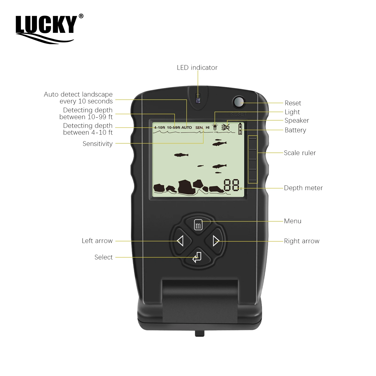 LUCKY FF717 Portable Fish Find - مراجعة Fishing Boat Depth Finder وسعره
