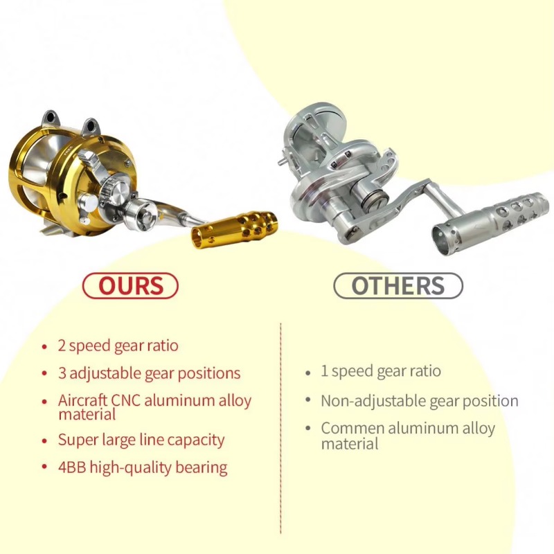 【Popular】Hot Sell Aluminum All - مراجعة Fishing Boat Aluminum وسعره