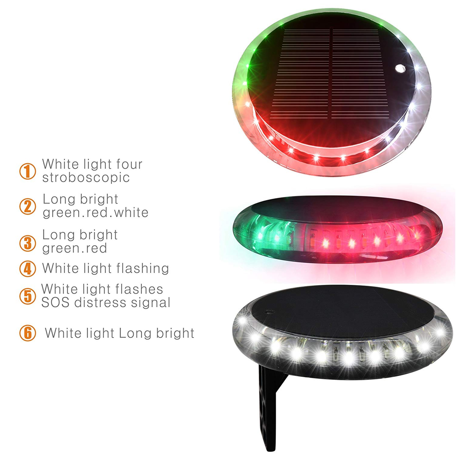 Boat Bow Light Waterproof Navi - مراجعة Fishing Boat Navigation Light وسعره
