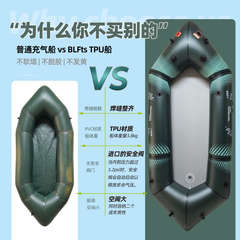 BLFst Fly Fishing Boat TPU Bac - مراجعة Fishing Boat Inflatable وسعره