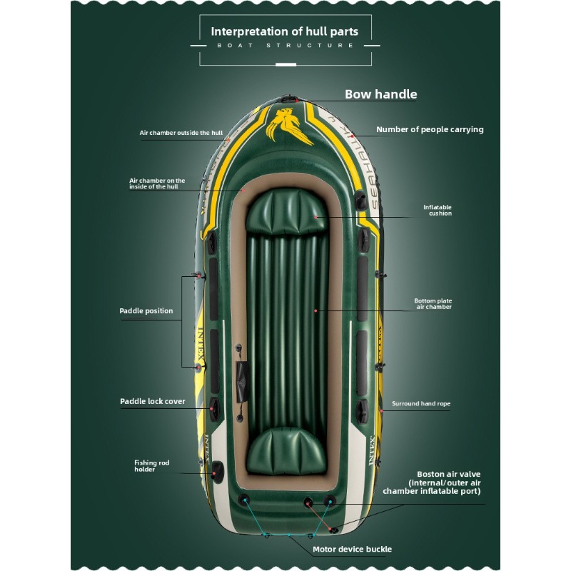 295*137*43cm 3 Person Inflatab - مراجعة Fishing Boat Paddle وسعره