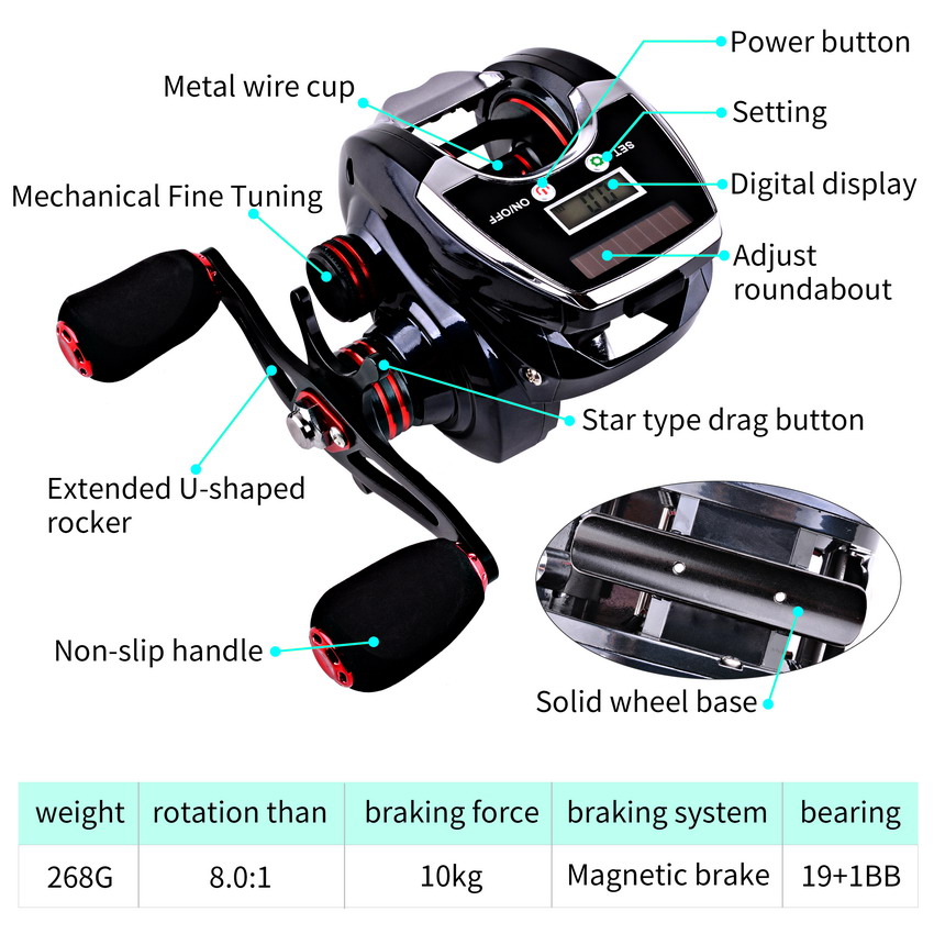 8.0:1 19+1BB Fishing Reel Left - مراجعة Fishing Boat Steering Wheel وسعره