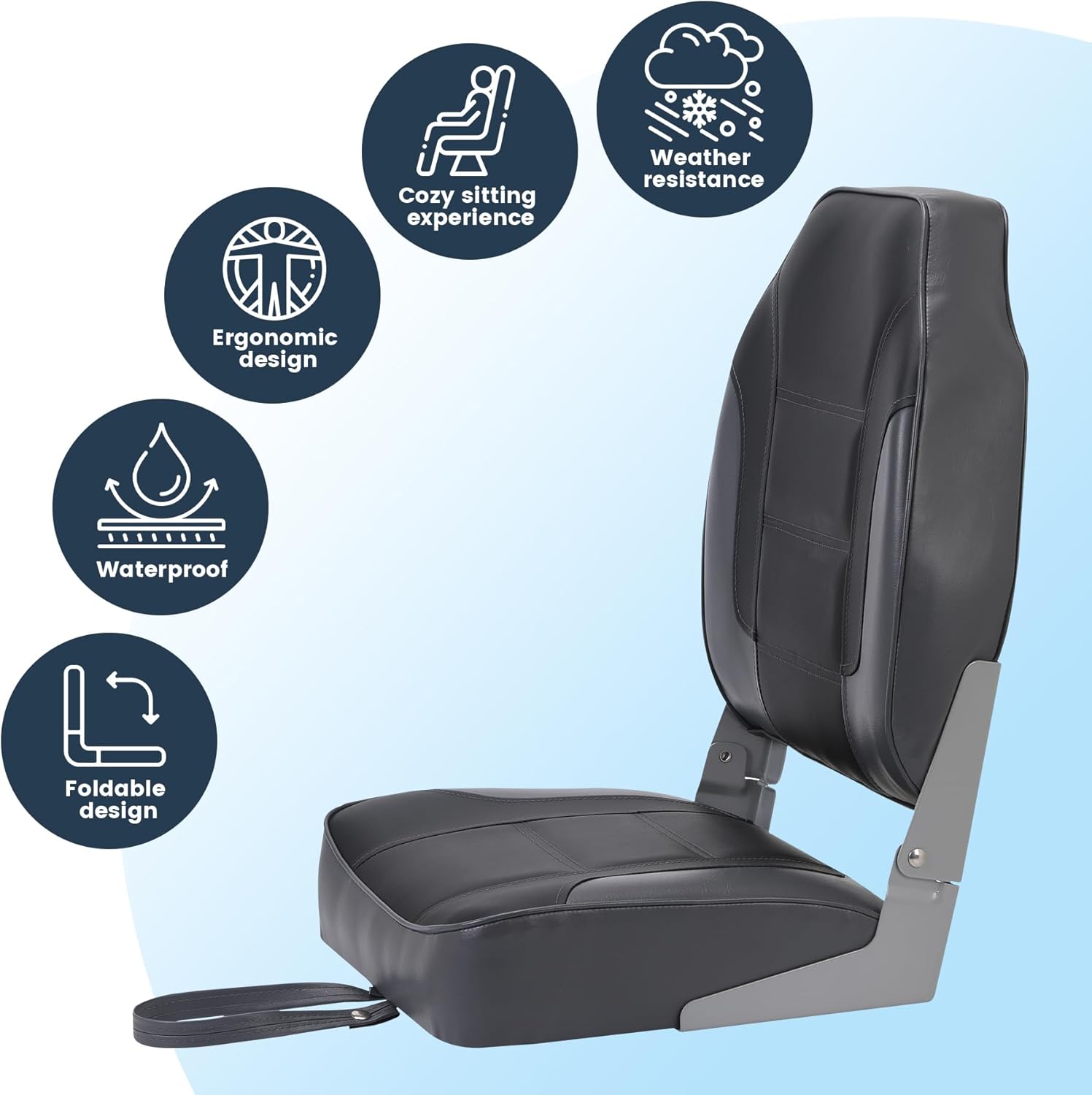 2 Pack Folding Boat Seats, Hig - مراجعة Fishing Boat Seat وسعره