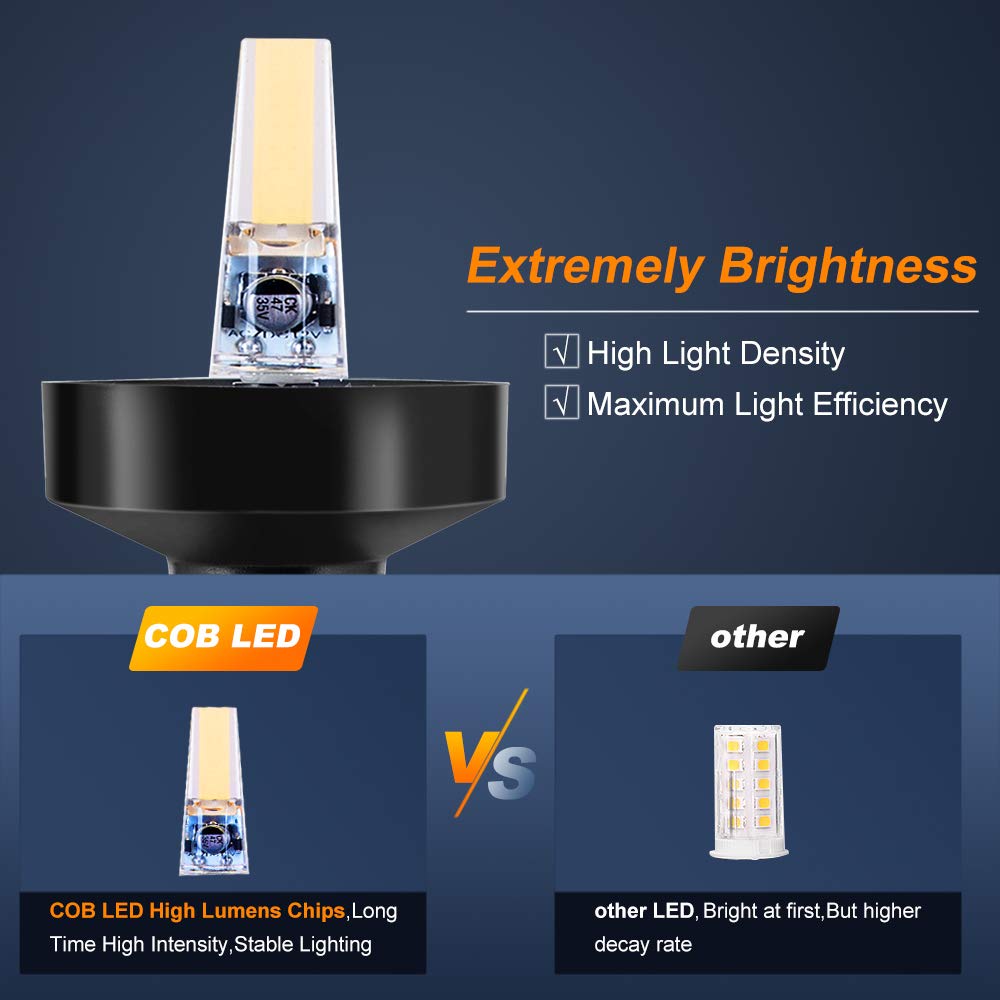 360 Degree White LED Fold Down - مراجعة Fishing Boat Navigation Light وسعره