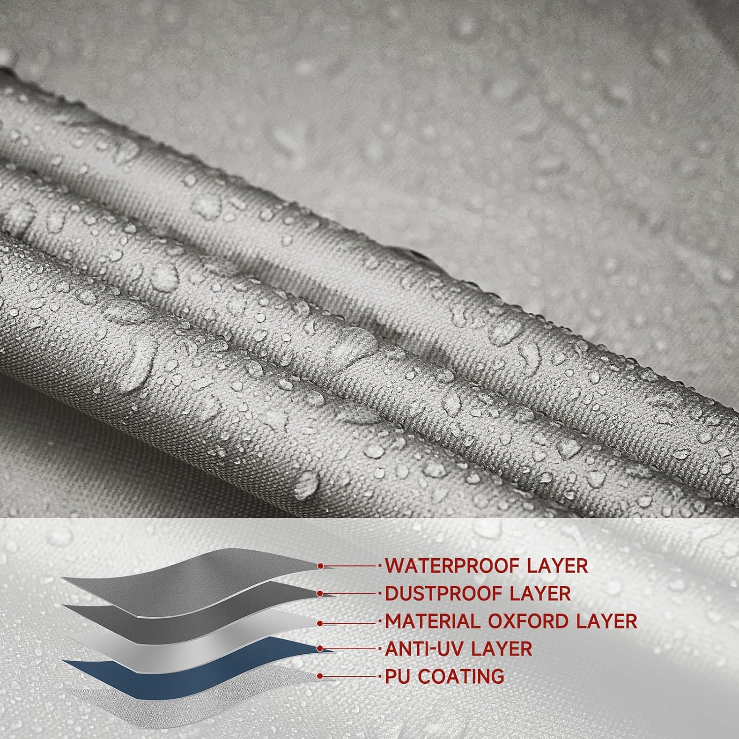 Waterproof Boat Cover 17-19ft  - مراجعة Fishing Boat Trailer وسعره