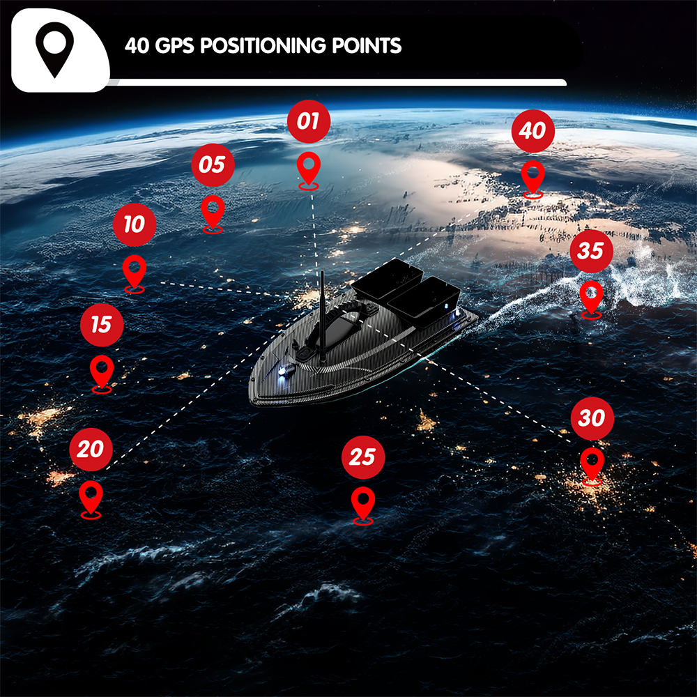 V070 12000mAh/5200mAh RC Bait  - مراجعة Fishing Boat Gps وسعره
