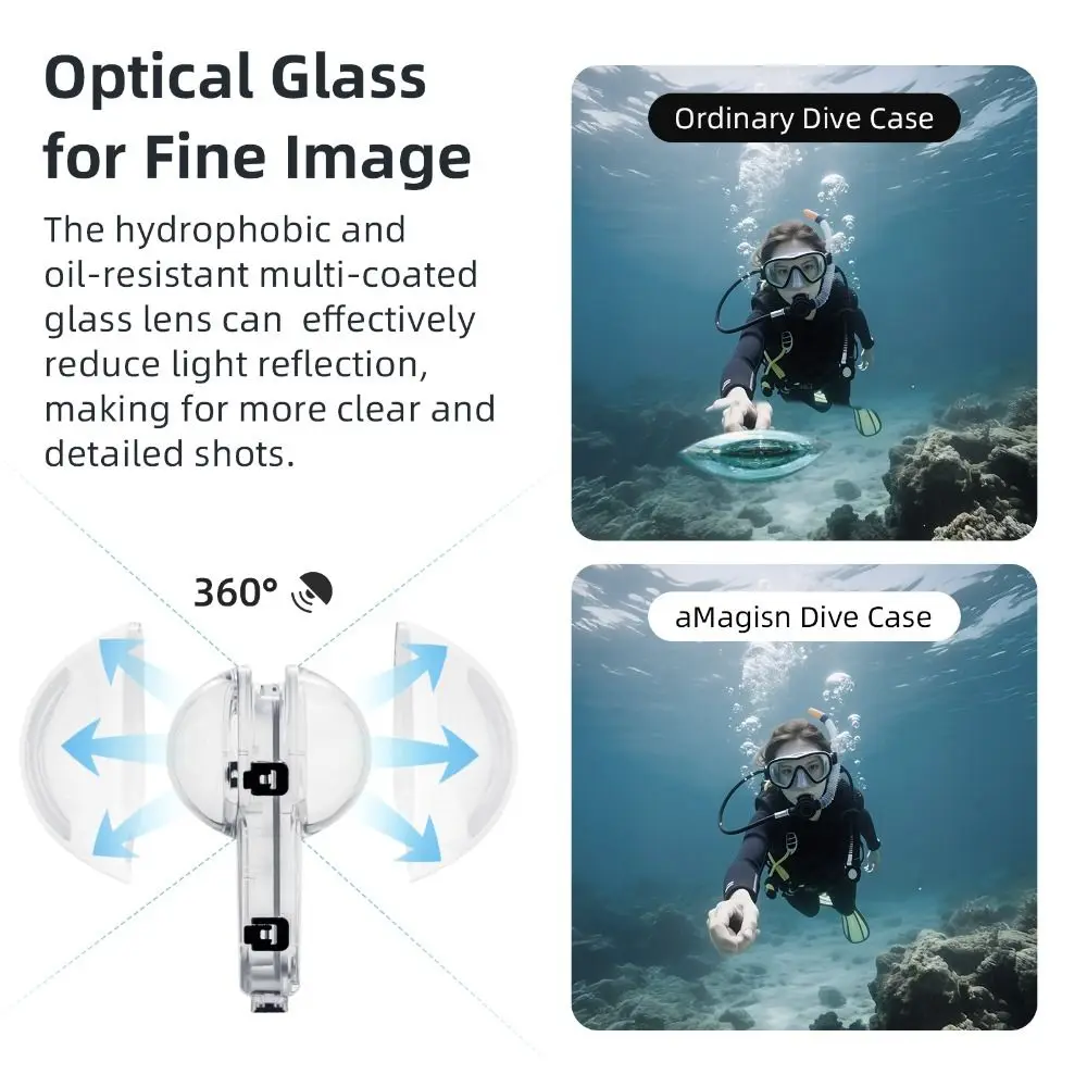 aMagisn For Insta360 X4 50M In - مراجعة Fishing Boat Cover وسعره