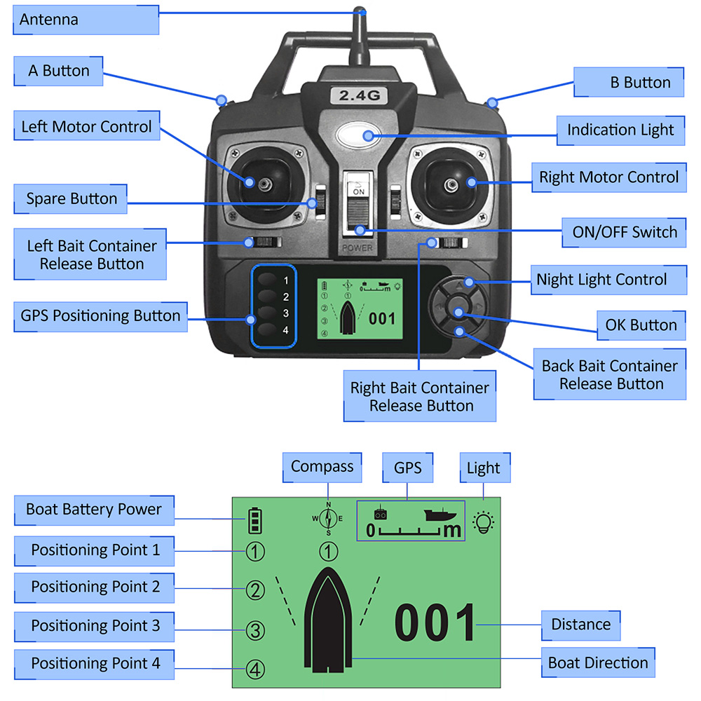 GPS Automatic Remote Control B - مراجعة Fishing Boat Oar وسعره